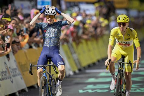 odds på jonas vingegaard|Tour de France 2024 odds & betting .